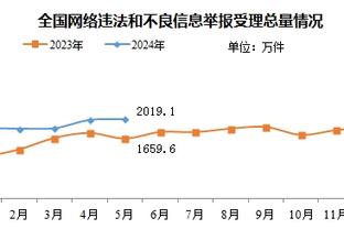 18新利安卓版截图2